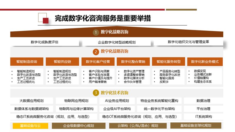 检验检疫技术中心究竟是做什么的？让我们一起来揭开它的神秘面纱。